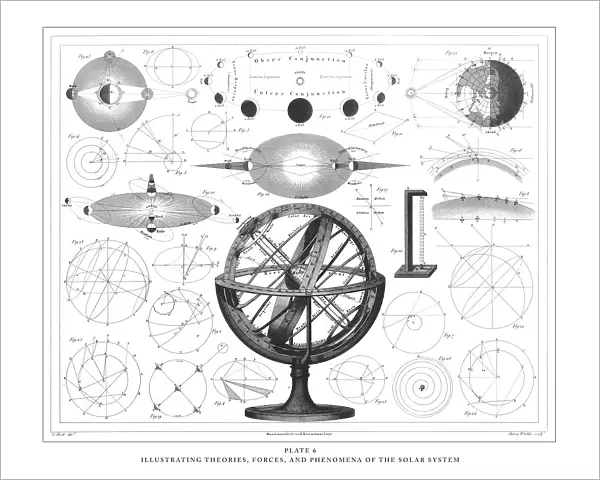 Illustrating Theories, Forces, and Phenomena of the Solar System Engraving Antique Illustration