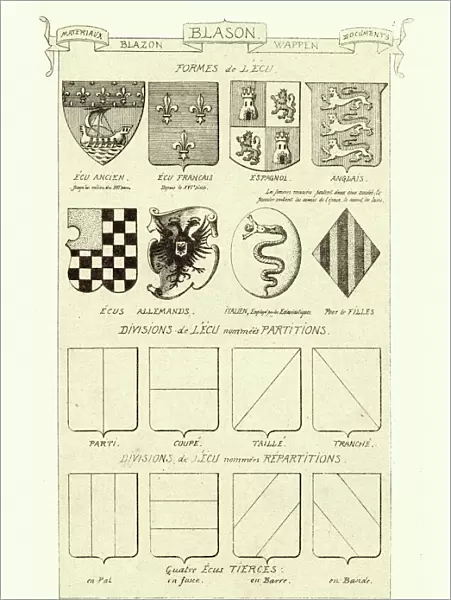 Heraldry, French, Spanish, English, German, Examples of Coat of Arms