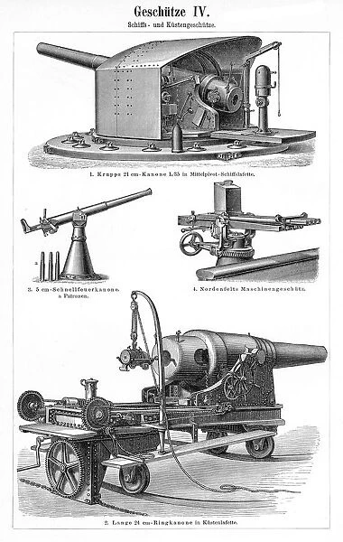 Artillery engraving 1895