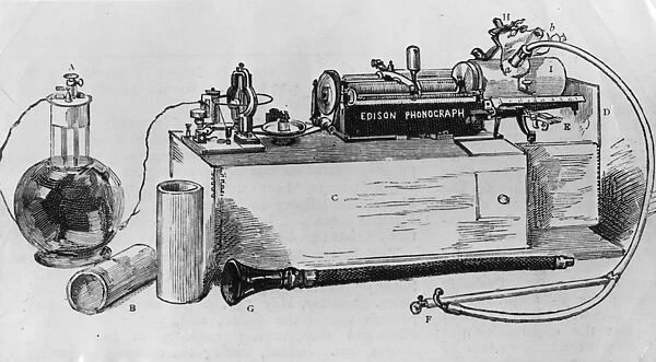 Edisons Phonograph