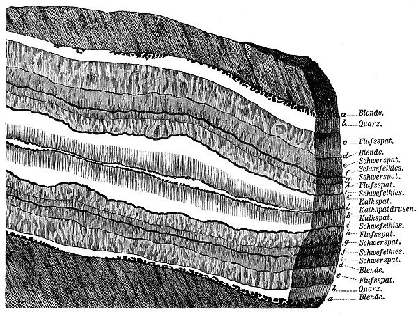 Section of a terrain