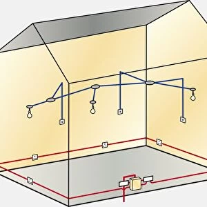 Diagram showing electrical wiring in a house