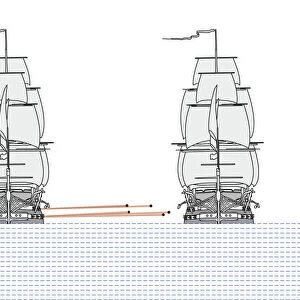 Digital illustration showing flat trajectory of cannonballs fired from fully rigged 18th -19th century battleship