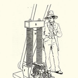 Faradic generator, 19th Century