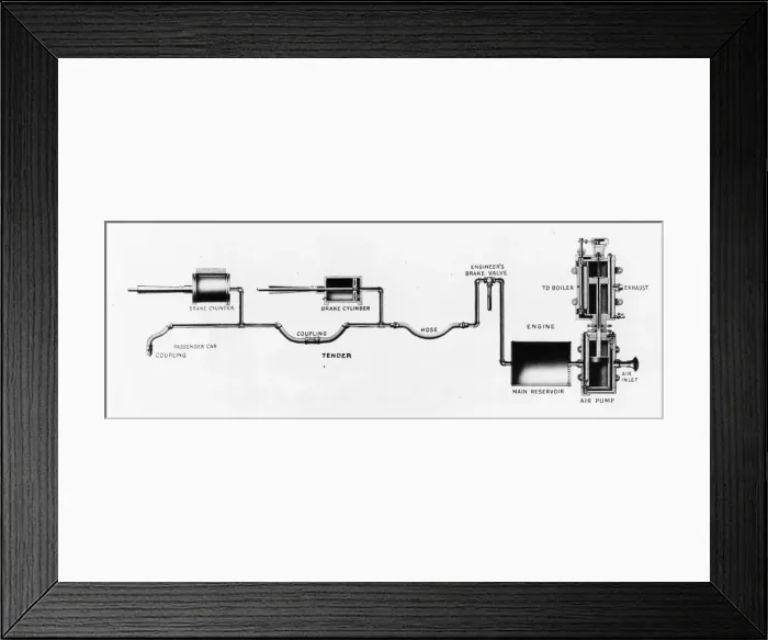 Framed Print : Stop That Train Framed Print : Stop That Train