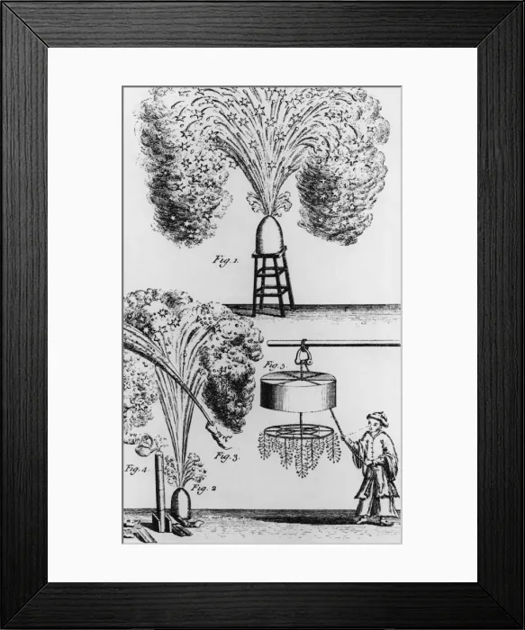 Framed Print : Chinese Fireworks Framed Print : Chinese Fireworks