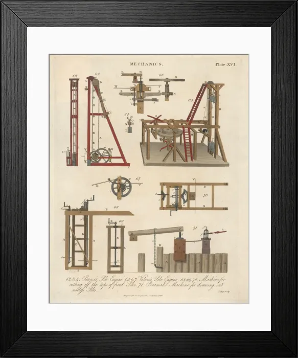 Framed Print : Mechanics. Engraving titled Mechanics, depicting a series of engines Framed Print : Mechanics. Engraving titled Mechanics, depicting a series of engines
