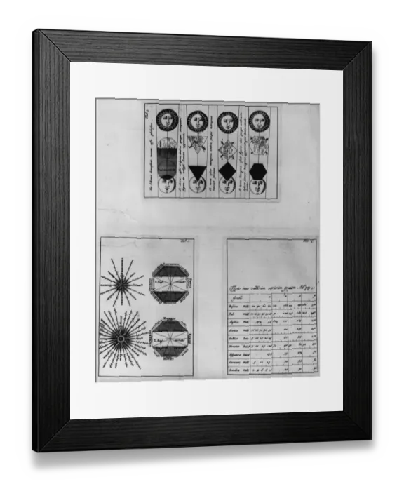 Framed Print : Telescopic Plans