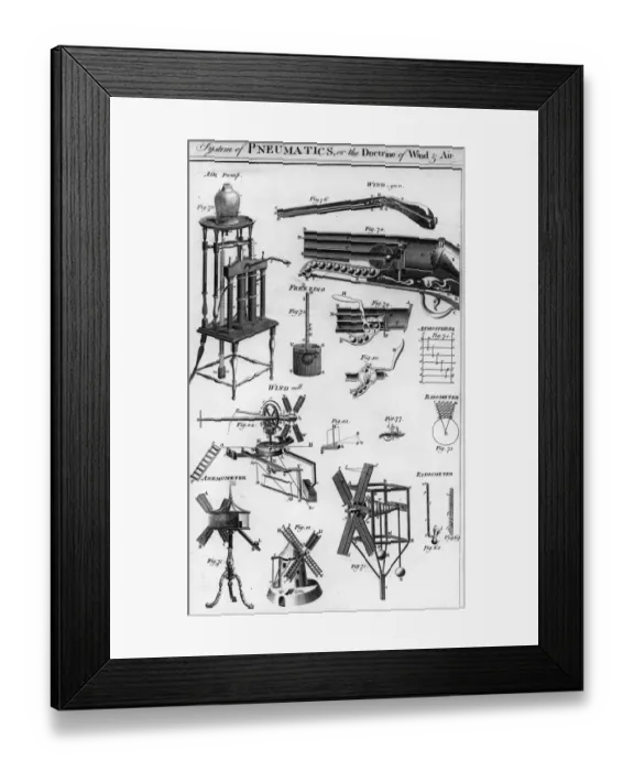Framed Print : System Of Pneumatics Framed Print : System Of Pneumatics