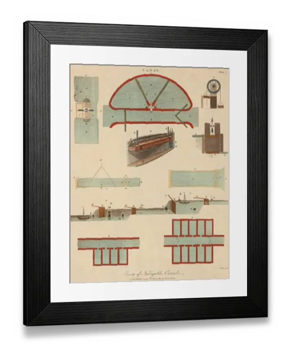 Framed Print : Theory Of Locks Framed Print : Theory Of Locks