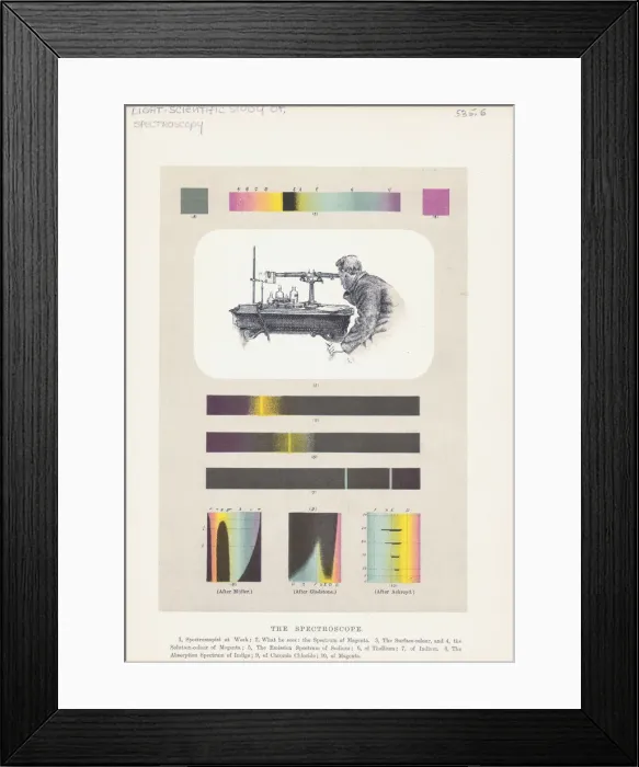 Framed Print : Study Of Spectroscopy Framed Print : Study Of Spectroscopy