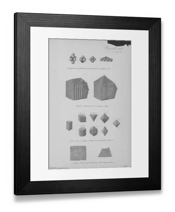 Framed Print : Crystals And Their Molecular Compositions Framed Print : Crystals And Their Molecular Compositions