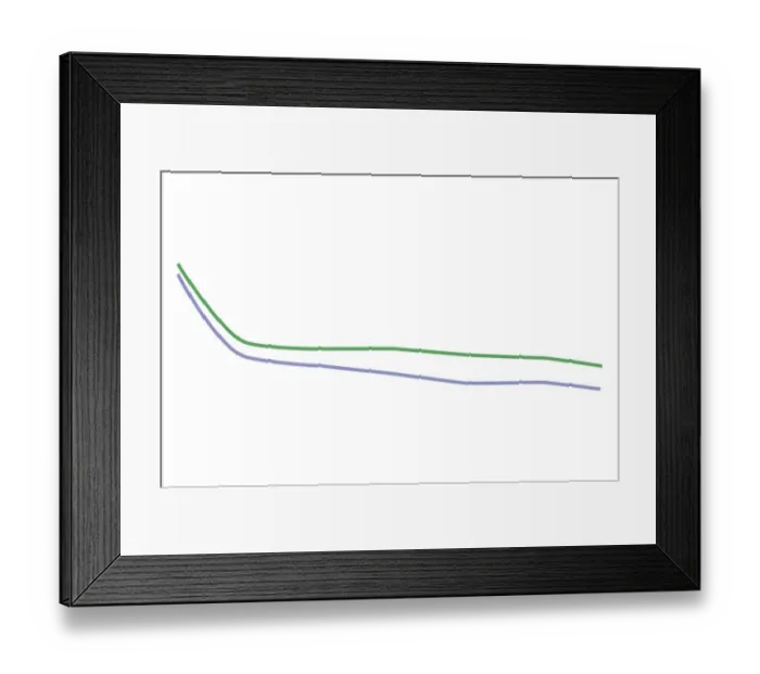 Framed Print : Biomedical illustration of Basal Metabolic Rate (BMR) Framed Print : Biomedical illustration of Basal Metabolic Rate (BMR)