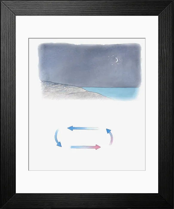 Framed Print : Illustration of sea breeze at night Framed Print : Illustration of sea breeze at night