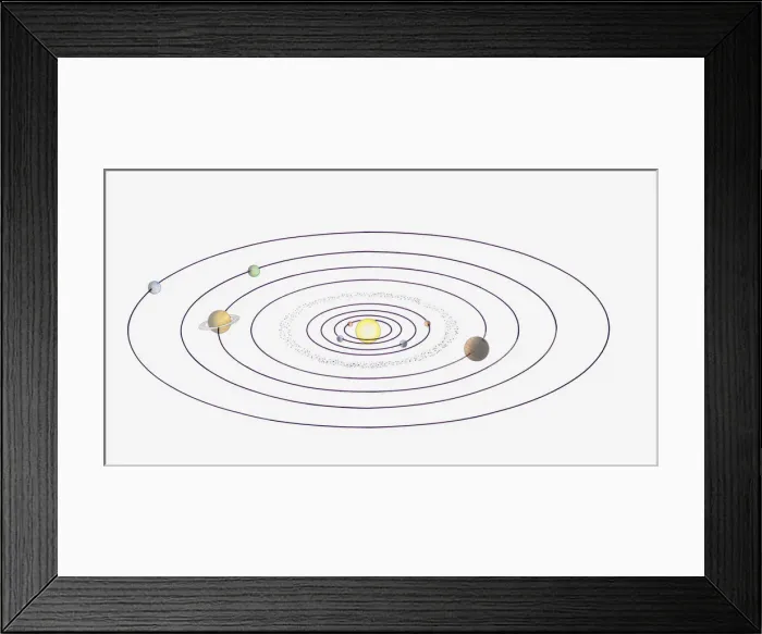 Framed Print : Illustration of the solar system and planetary orbits Framed Print : Illustration of the solar system and planetary orbits