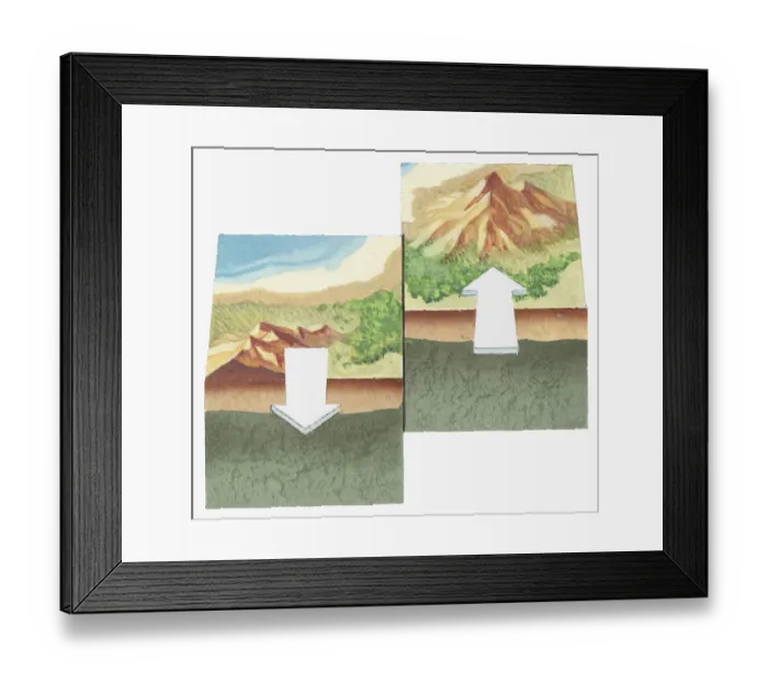 Framed Print : Cross section illustration showing two tectonic plates sliding past each other Framed Print : Cross section illustration showing two tectonic plates sliding past each other