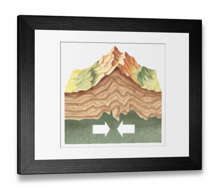 Framed Print : Cross section illustration showing tectonic plates colliding and pushing up to form mountains Framed Print : Cross section illustration showing tectonic plates colliding and pushing up to form mountains