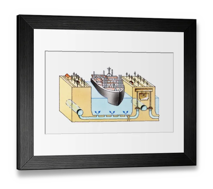 Framed Print : Cross section illustration of ship in lock chamber on Panama Canal Framed Print : Cross section illustration of ship in lock chamber on Panama Canal