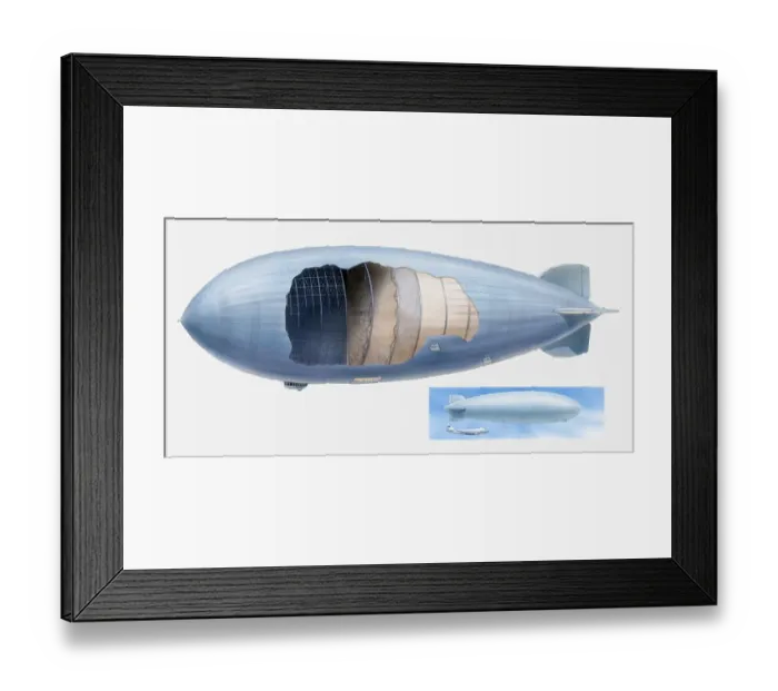 Framed Print : Cross section illustration of Zeppelin and scale of model of airship compared to commercial aircraft