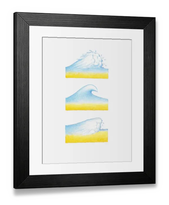 Framed Print : Illustration of waves forming and breaking on beach Framed Print : Illustration of waves forming and breaking on beach