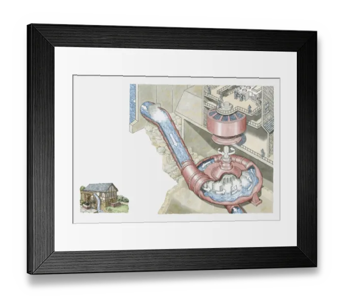 Framed Print : Illustration of overshot water wheel in hydroelectric power station and smaller image of old water mill Framed Print : Illustration of overshot water wheel in hydroelectric power station and smaller image of old water mill