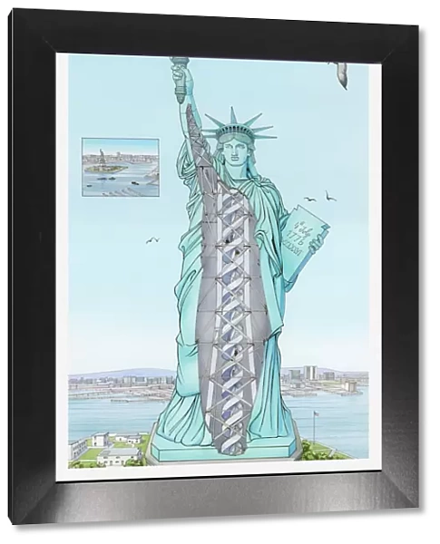 Cross section illustration of the statue of liberty which is hollow inside with spiral stairway leading to the crown