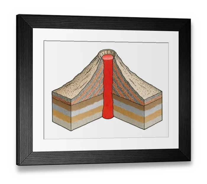 Framed Print : Cross-section illustration of an ash-cinder volcano