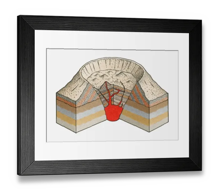 Framed Print : Cross-section illustration of a caldera volano