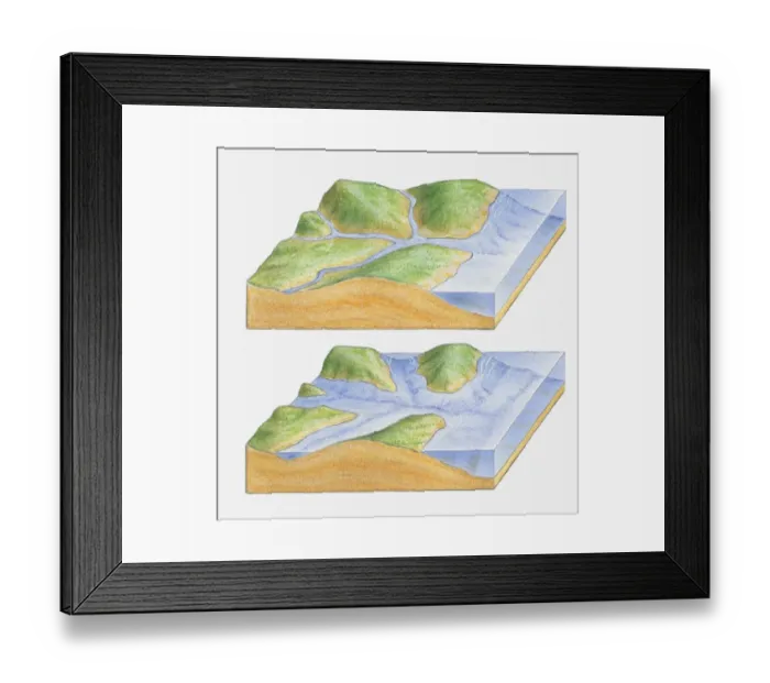 Framed Print : Illustration of river joining sea with level rising to form estuaries and lower river valleys known as rias Framed Print : Illustration of river joining sea with level rising to form estuaries and lower river valleys known as rias