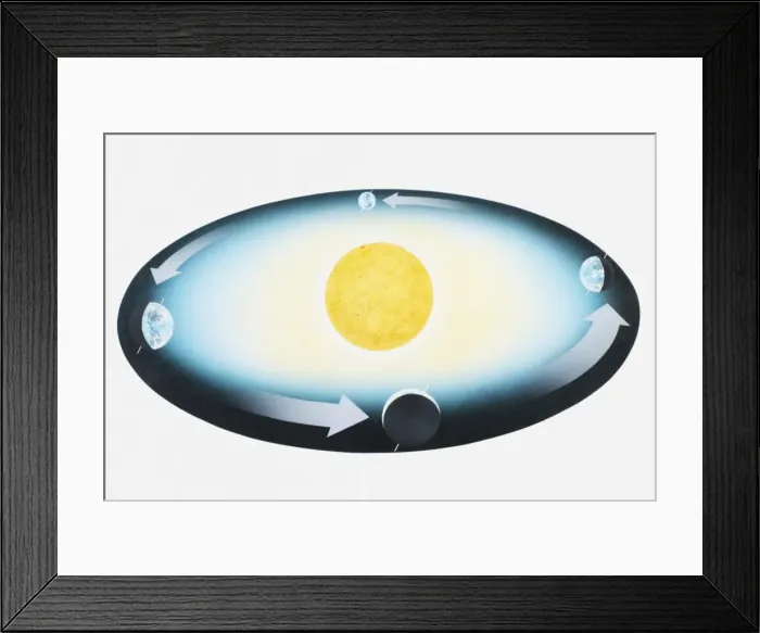 Framed Print : Illustration of Earth orbiting the Sun Framed Print : Illustration of Earth orbiting the Sun
