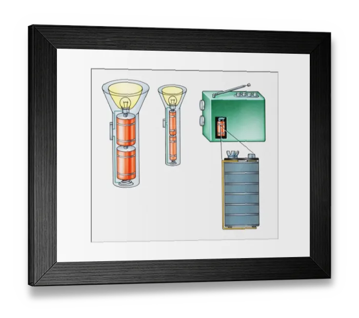 Framed Print : Illustration of batteries in torches and in portable radio Framed Print : Illustration of batteries in torches and in portable radio