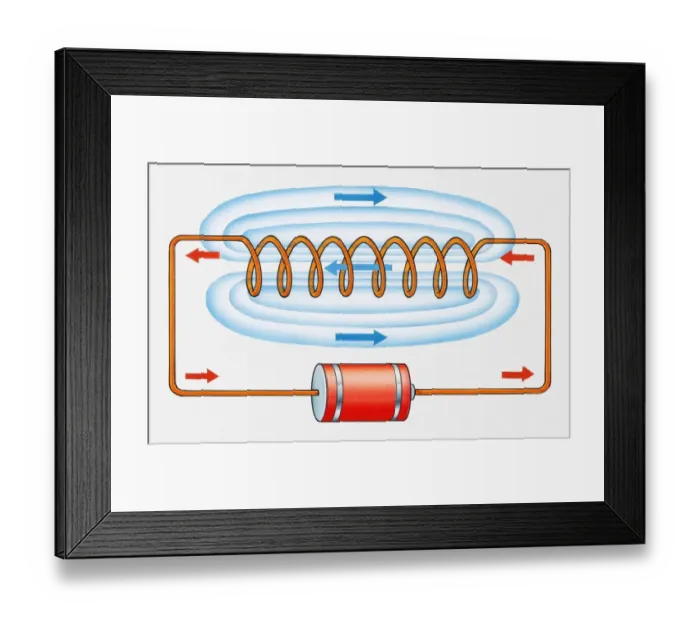 Framed Print : Illustration of electric current flowing through coil and producing magnetic field Framed Print : Illustration of electric current flowing through coil and producing magnetic field