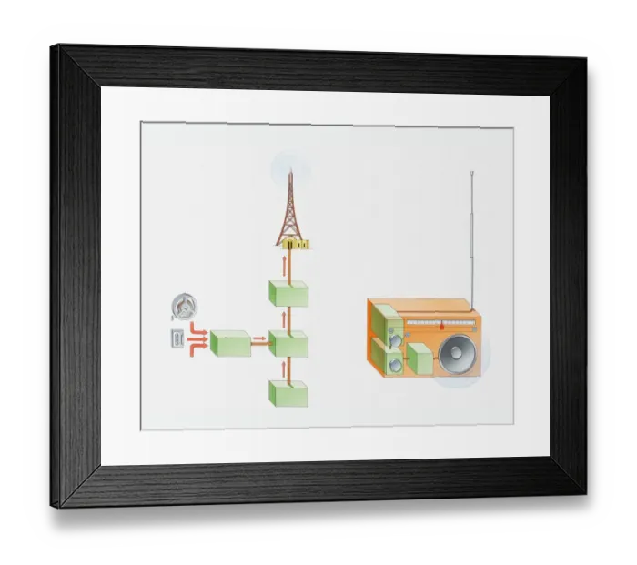 Framed Print : Illustration of radio signal being transmitted to receiver Framed Print : Illustration of radio signal being transmitted to receiver