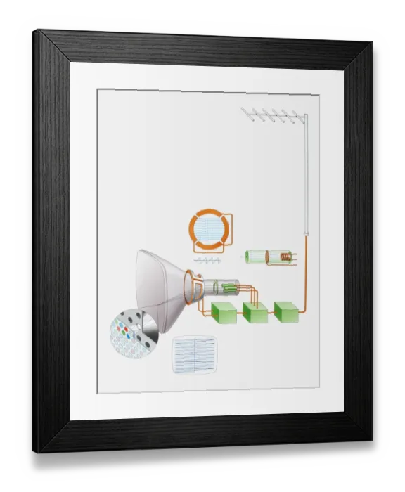 Framed Print : Illustration of signal travelling from tv aerial to screen Framed Print : Illustration of signal travelling from tv aerial to screen