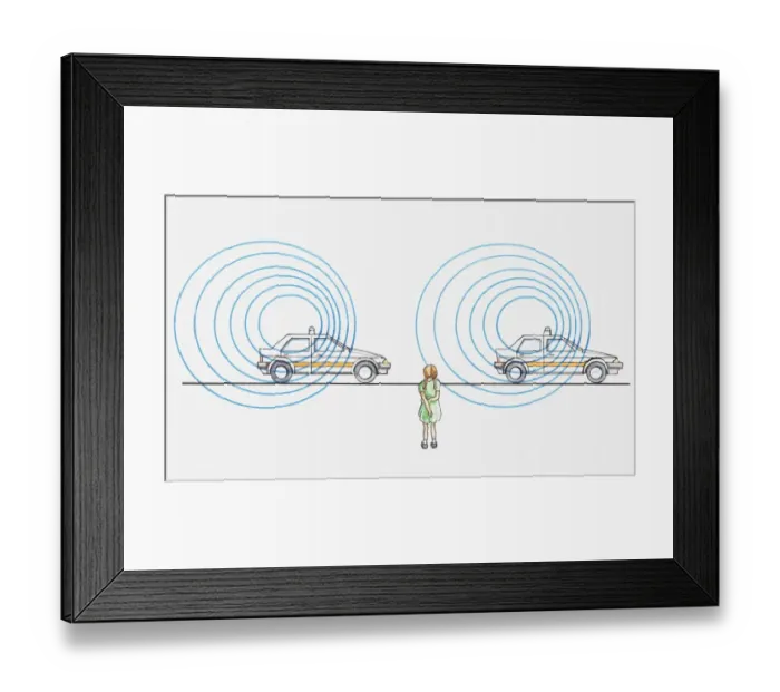 Framed Print : Illustration of sound waves produced by siren of a passing police car Framed Print : Illustration of sound waves produced by siren of a passing police car