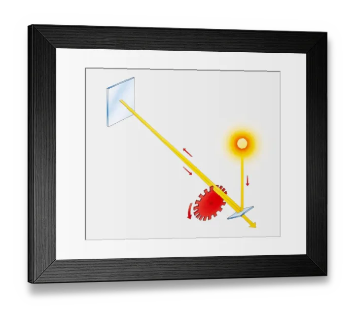 Framed Print : Illustration of speed of light experiment by Hippolyte Fizeau, 1849 Framed Print : Illustration of speed of light experiment by Hippolyte Fizeau, 1849