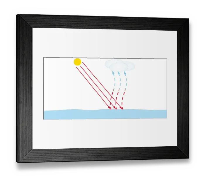 Framed Print : Digital illustration showing formation of clouds Framed Print : Digital illustration showing formation of clouds
