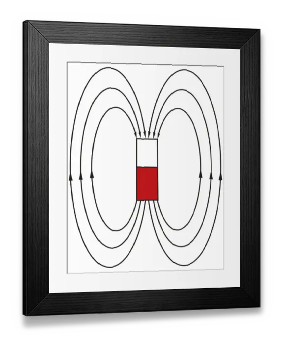 Framed Print : Digital illustration showing the magnetic field of magnet