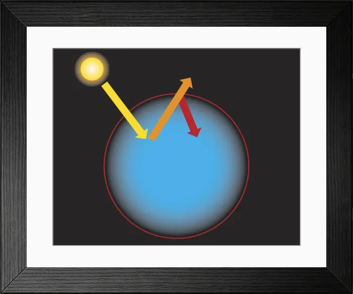 Framed Print : Digital illustration of global warming on ozone layer