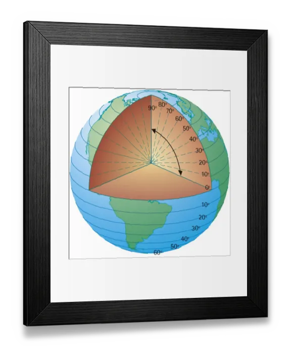 Framed Print : Digital cross section illustration of showing the lines of latitude measured from the centre of the Earth Framed Print : Digital cross section illustration of showing the lines of latitude measured from the centre of the Earth
