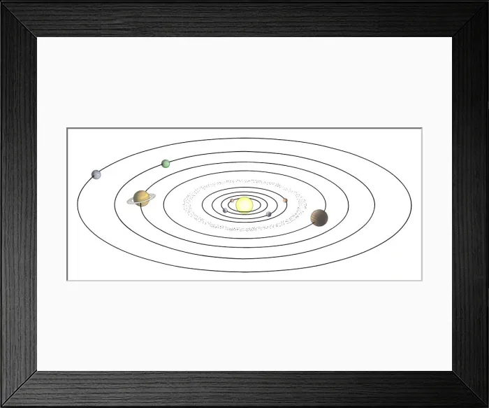 Framed Print : Illustration of solar system showing planets orbiting sun
