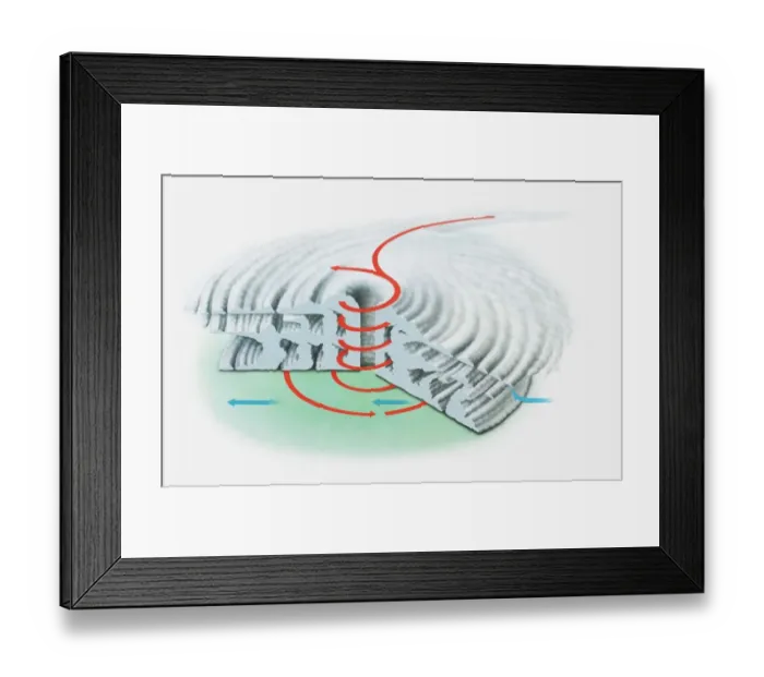 Framed Print : Illustration of the structure of a hurricane Framed Print : Illustration of the structure of a hurricane