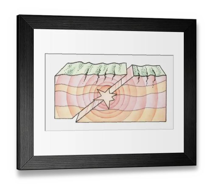 Framed Print : Illustration of an earthquake pushing ground apart, cross section Framed Print : Illustration of an earthquake pushing ground apart, cross section