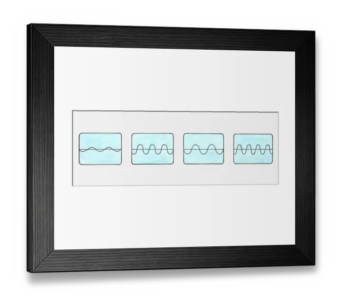 Framed Print : Illustration of four different sound waves
