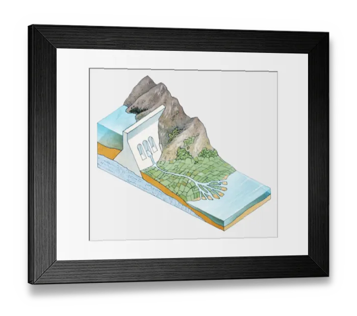 Framed Print : Illustration of dam in mountains and river flowing through agricultural landscape and into the sea Framed Print : Illustration of dam in mountains and river flowing through agricultural landscape and into the sea