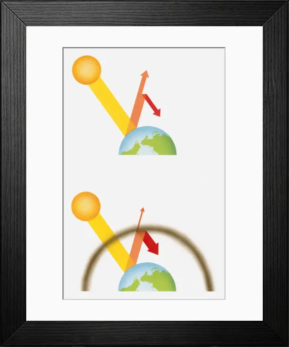 Framed Print : Digital illustrations showing effects of global warming on planet and ozone layer Framed Print : Digital illustrations showing effects of global warming on planet and ozone layer
