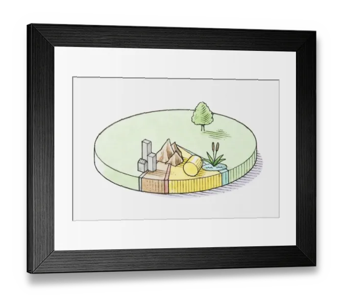 Framed Print : Illustration of pie chart showing percentage of land use in Finland Framed Print : Illustration of pie chart showing percentage of land use in Finland
