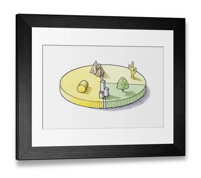 Framed Print : Illustration of pie chart showing percentage of land use in Turkey Framed Print : Illustration of pie chart showing percentage of land use in Turkey