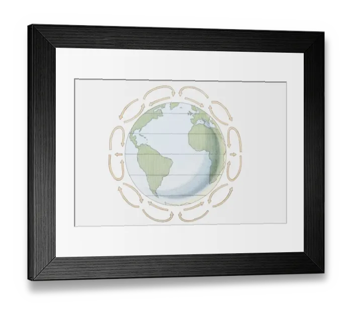 Framed Print : Illustration showing prevailing winds, Hadley cells and the Coriolis effect Framed Print : Illustration showing prevailing winds, Hadley cells and the Coriolis effect