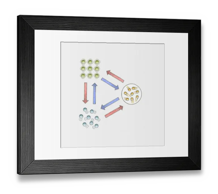 Framed Print : Illustration showing substance changing state from gas, solid and liquid Framed Print : Illustration showing substance changing state from gas, solid and liquid